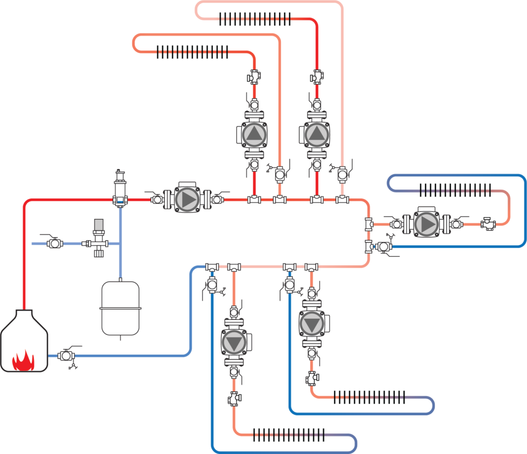 primary/secondary system using closely spaced tees illustration
