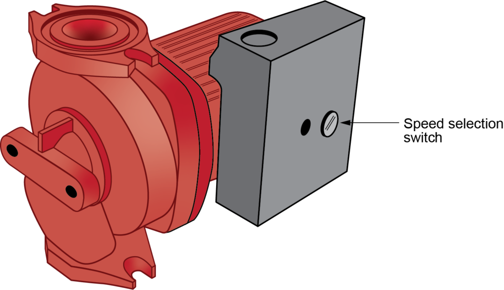 3-speed circulator labelled illustration