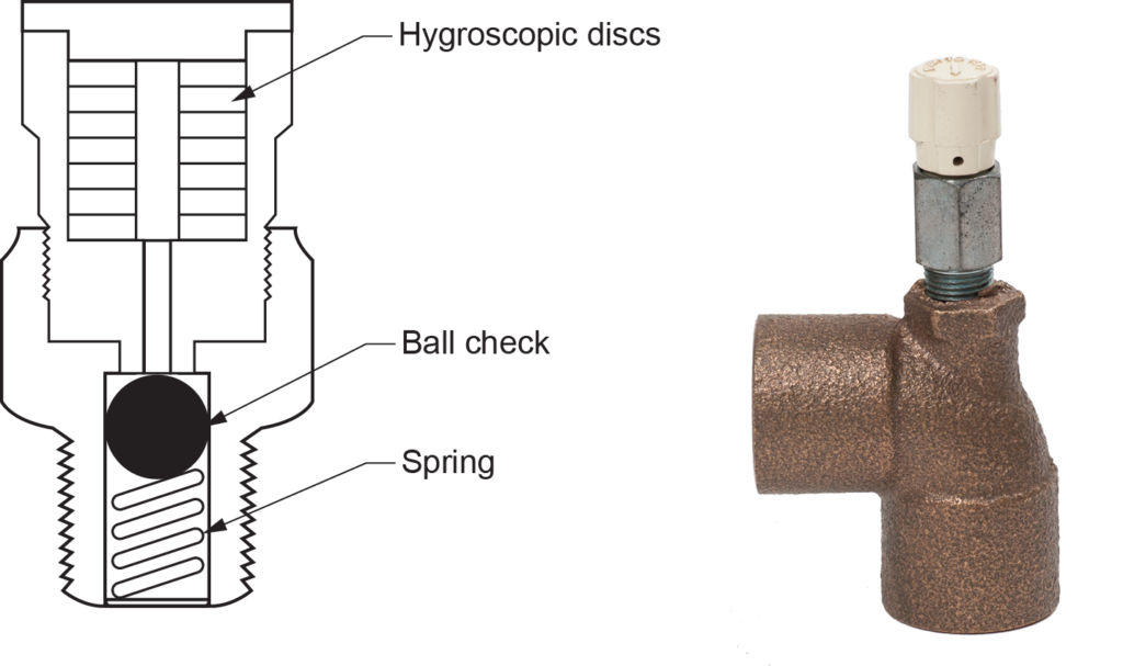 automatic disk vent labelled illustration with photograph