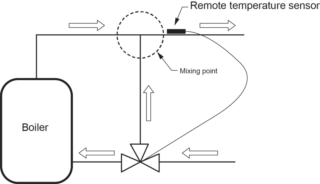 diverting valve piping arrangement diagram