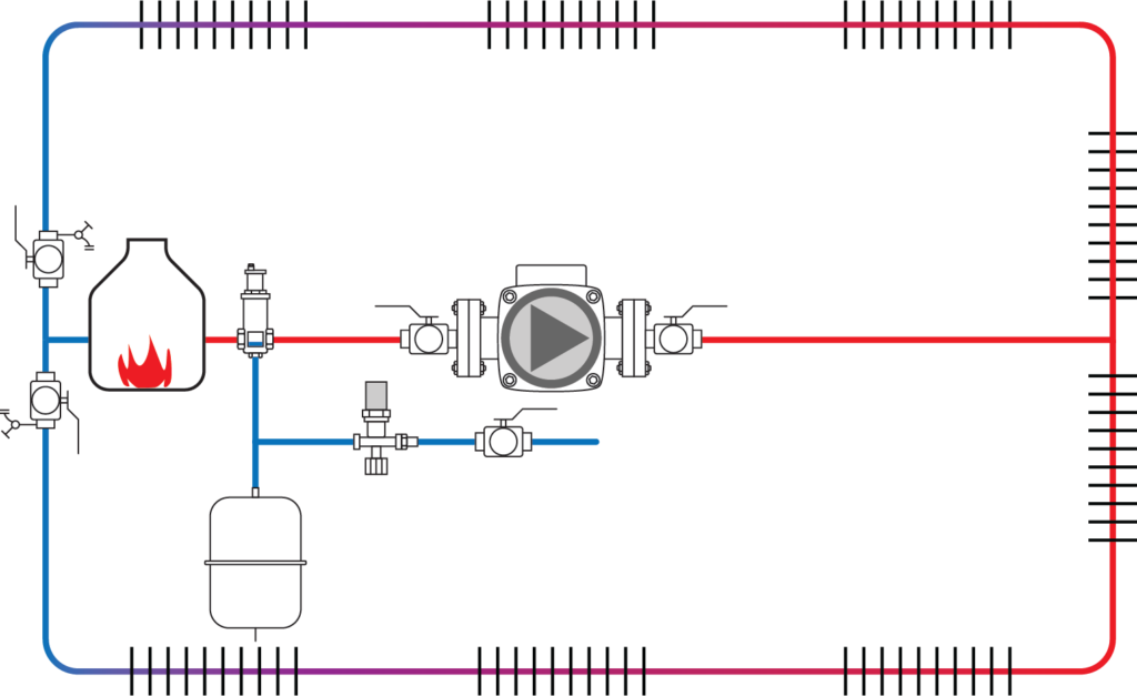 split-series loop illustration