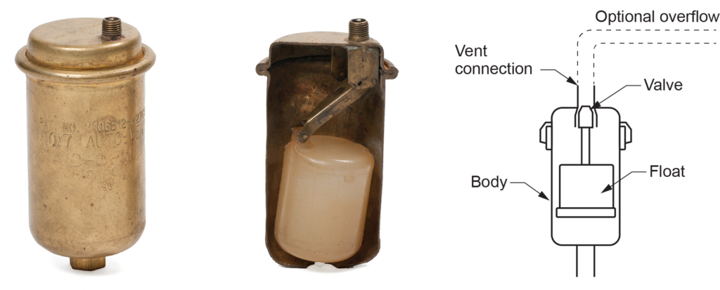 automatic float vent cutaway and outer photographs with labelled illustrations showing components