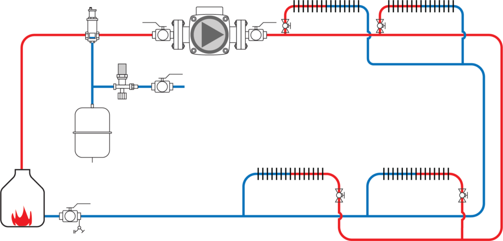 reverse-return system